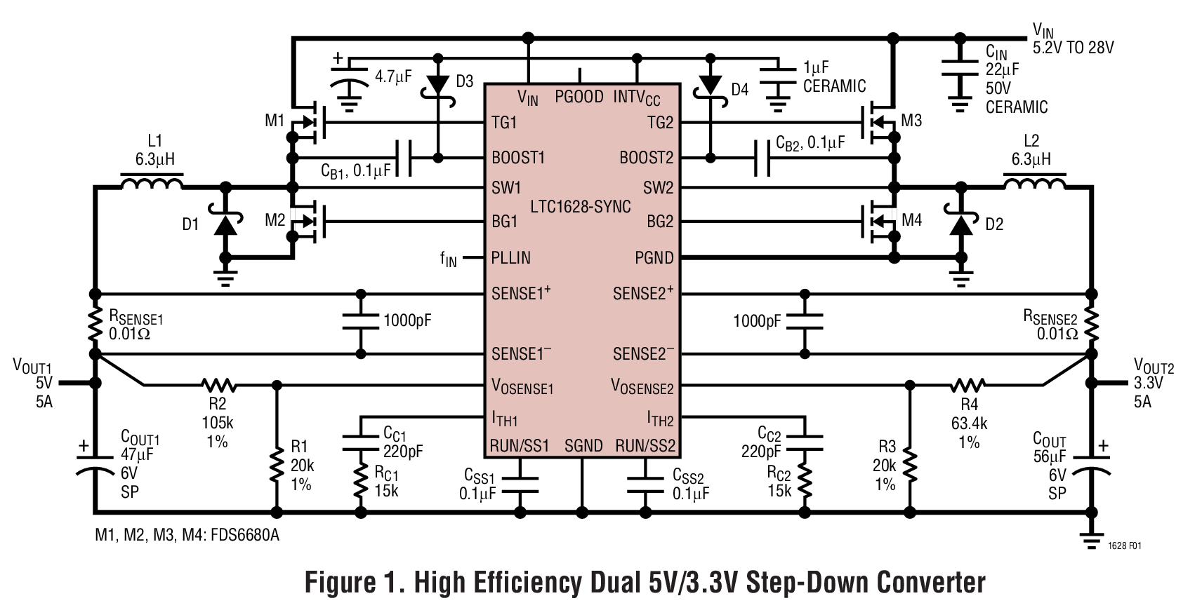 Figure 1. High Efficiency Dual 5V/3.3V Step-Down Converter