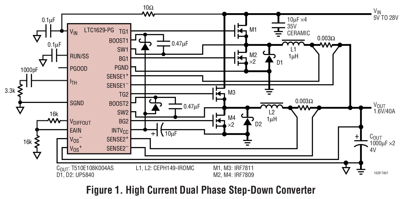 Figure 1. High Current Dual Phase Step-Down Converter