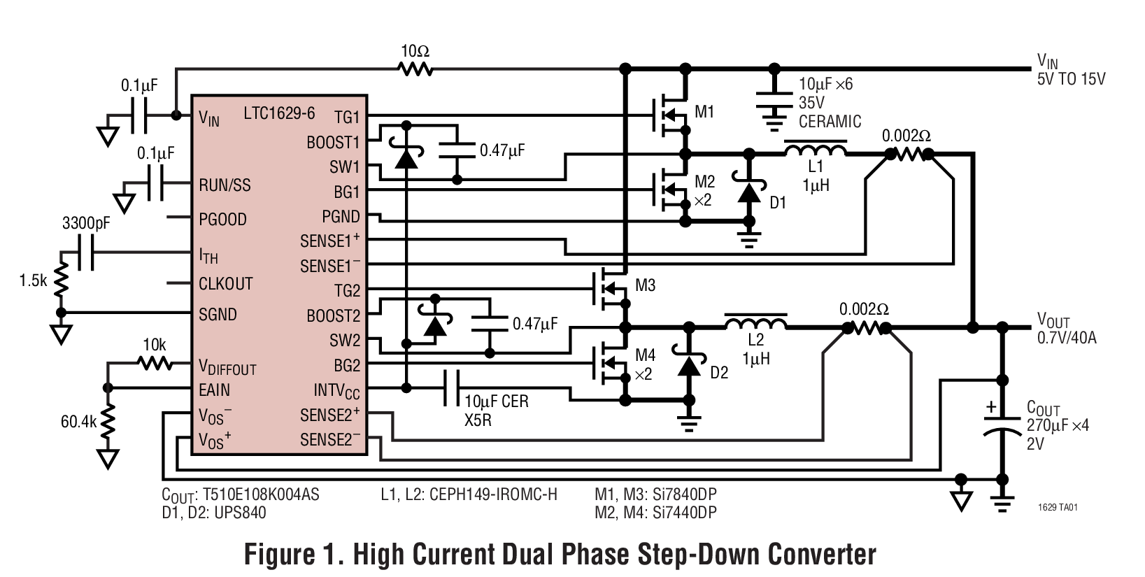 Figure 1. High Current Dual Phase Step-Down Converter