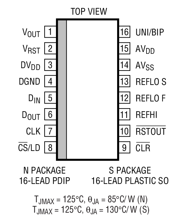 Product Package 1