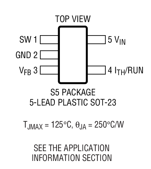 Product Package 1