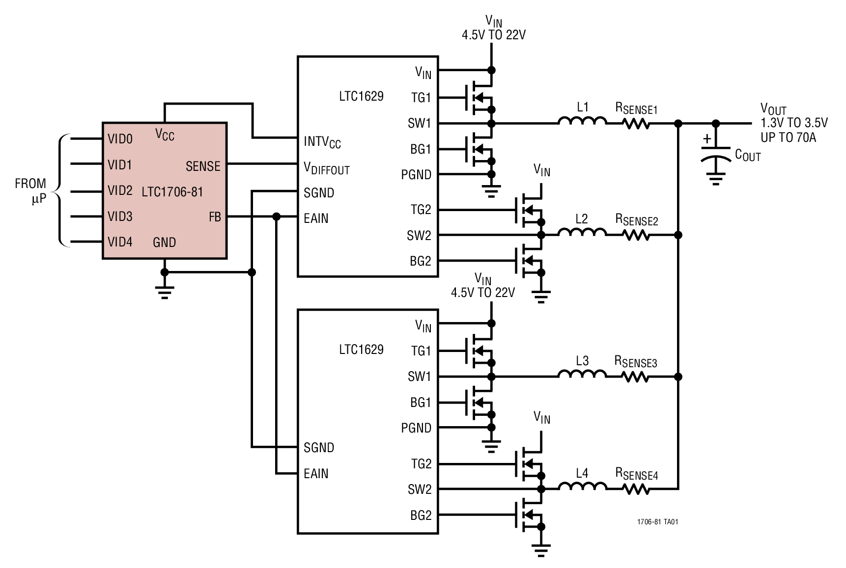 5-Bit VID-Controlled High Current 4-Phase Application (Simplified Block Diagram)