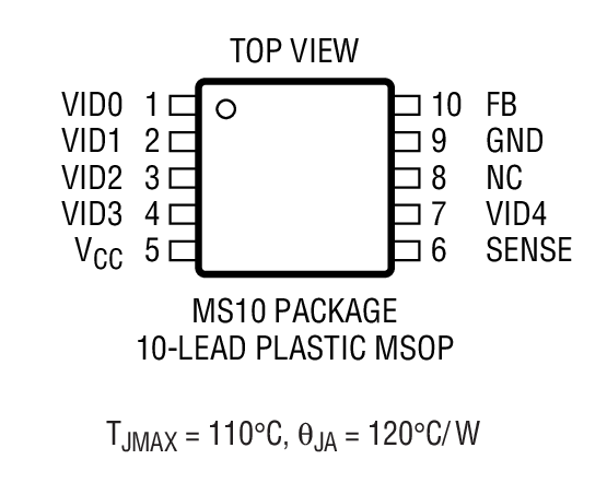 Product Package 1