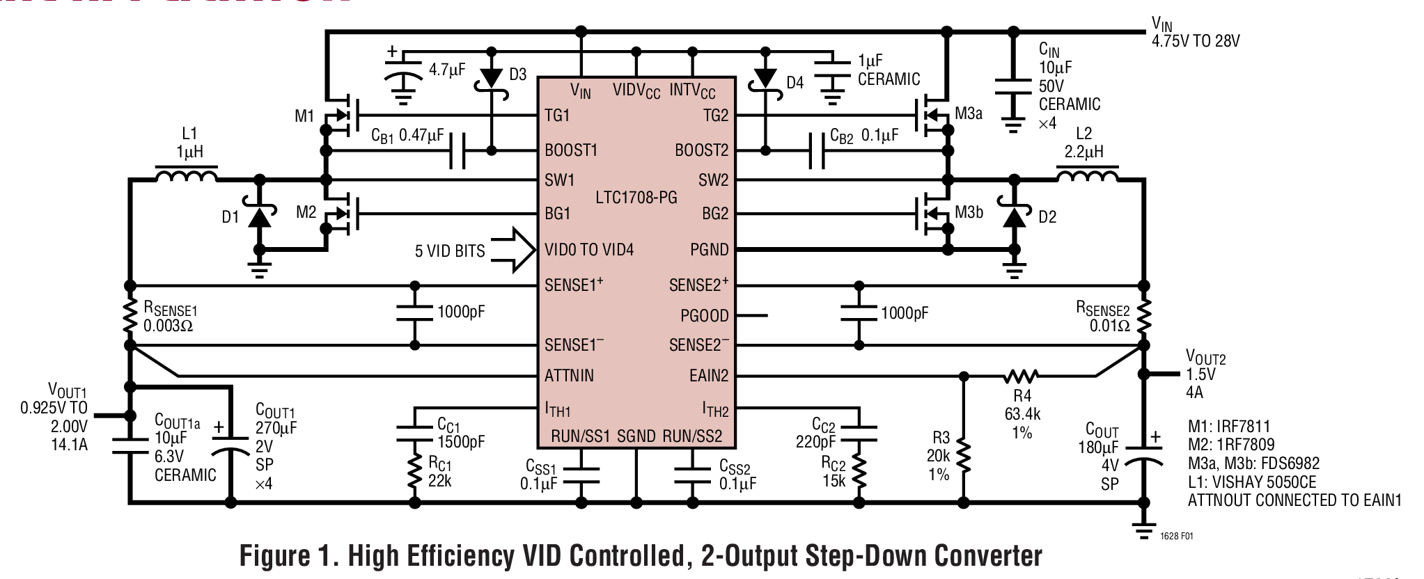 Figure 1. High Efficiency VID Controlled, 2-Output Step-Down Converter