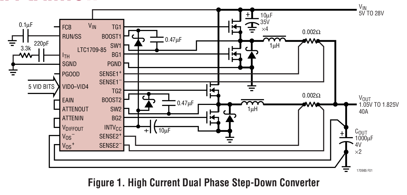Figure 1. High Current Dual Phase Step-Down Converter