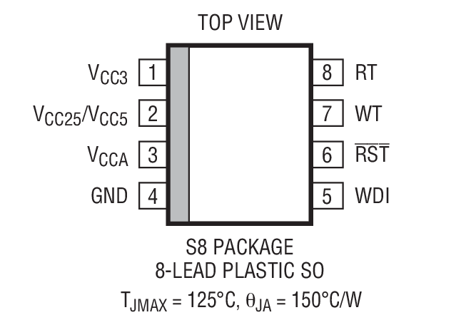 Product Package 2