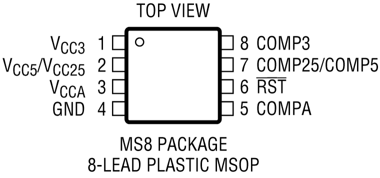 LTC1727-1728 Pin Configuration