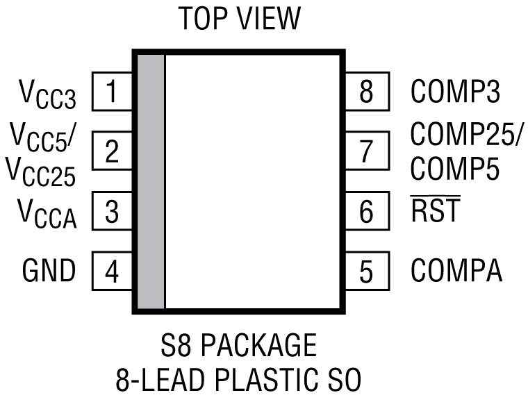 LTC1727-1728 Pin Configuration