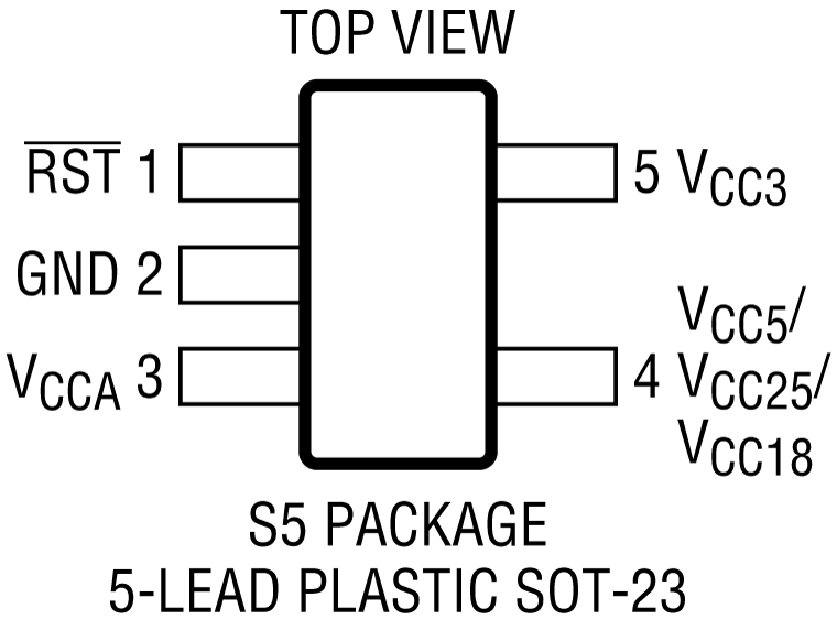 LTC1727-1728 Pin Configuration