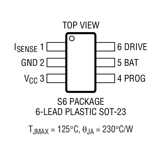Product Package 1