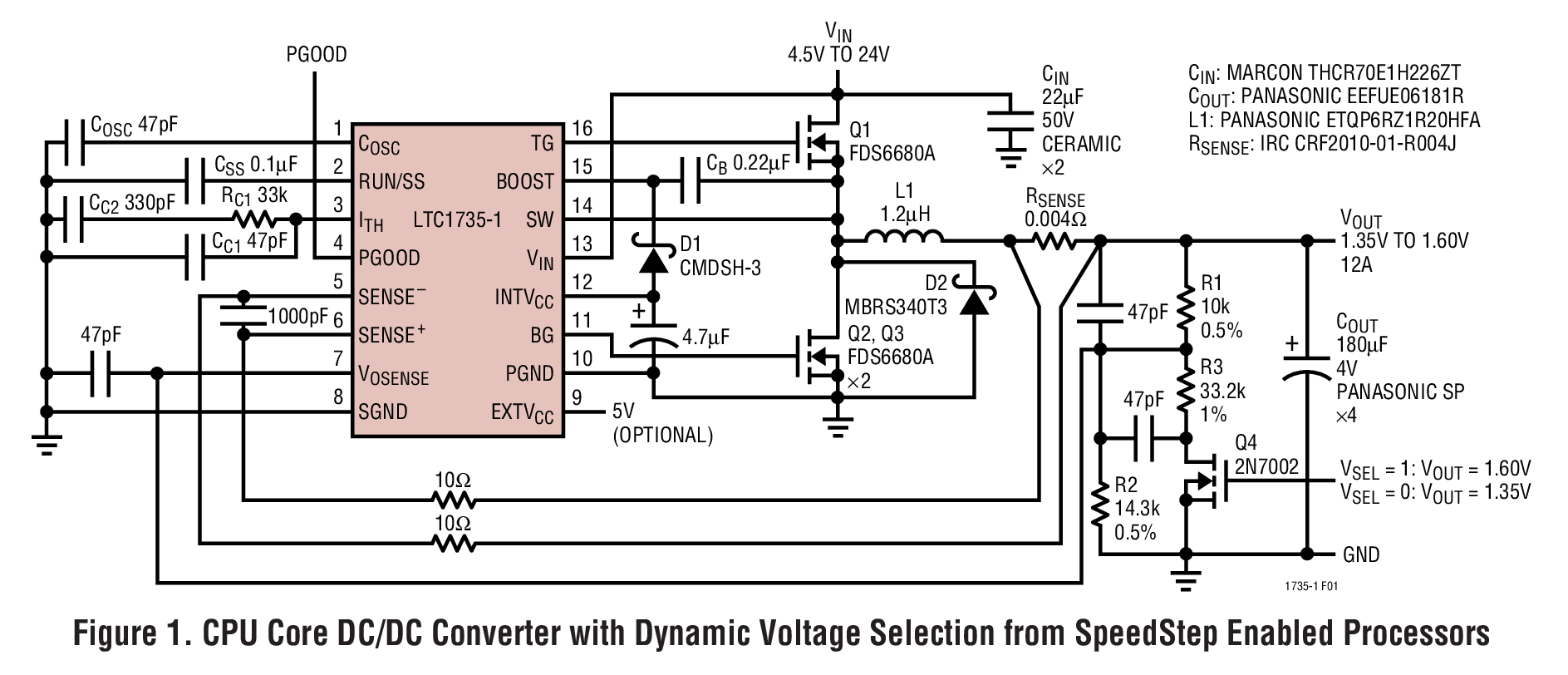 Figure 1. CPU Core DC/DC Converter with Dynamic Voltage Selection from SpeedStep Enabled Processors
