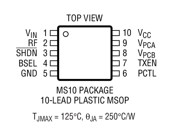 Product Package 2