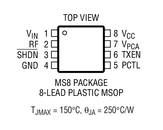 Product Package 1