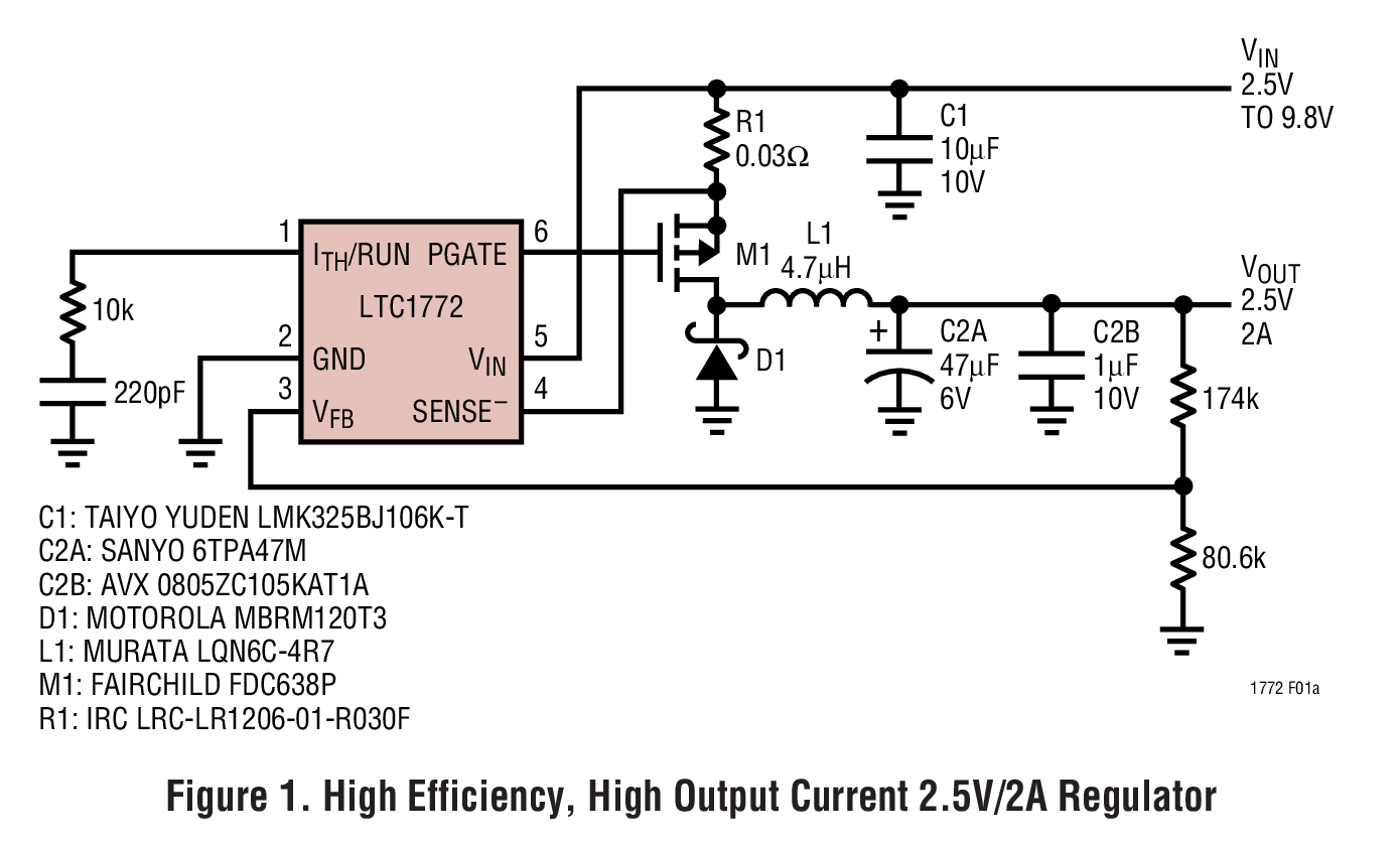 Figure 1. High Efficiency, High Output Current 2.5V/2A Regulator