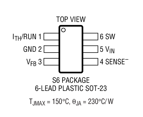 Product Package 1