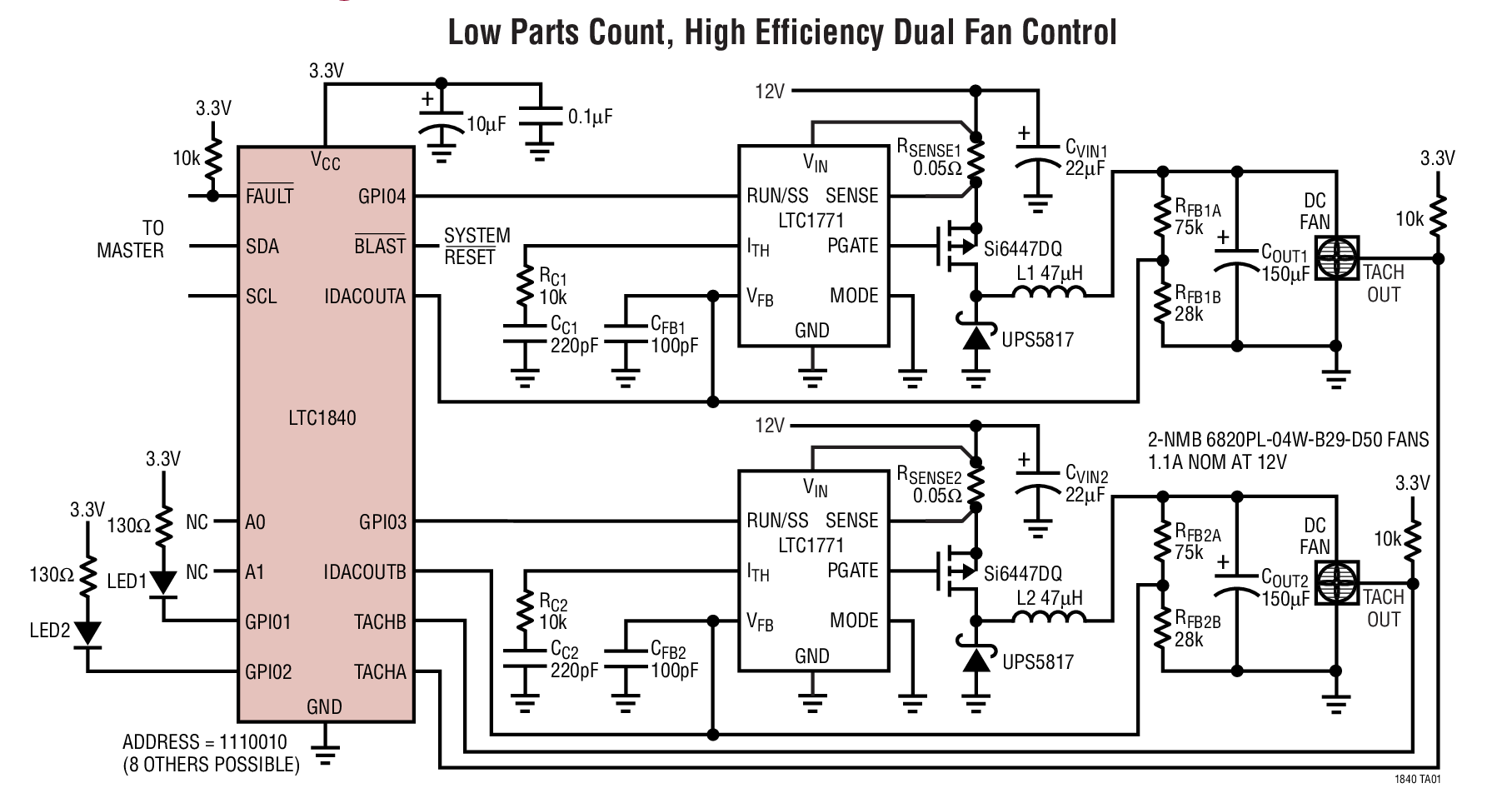 Low Parts Count, High Efficiency Dual Fan Control