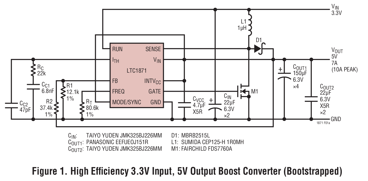 High Efﬁ ciency 3.3V Input, 5V Output Boost Converter (Bootstrapped)