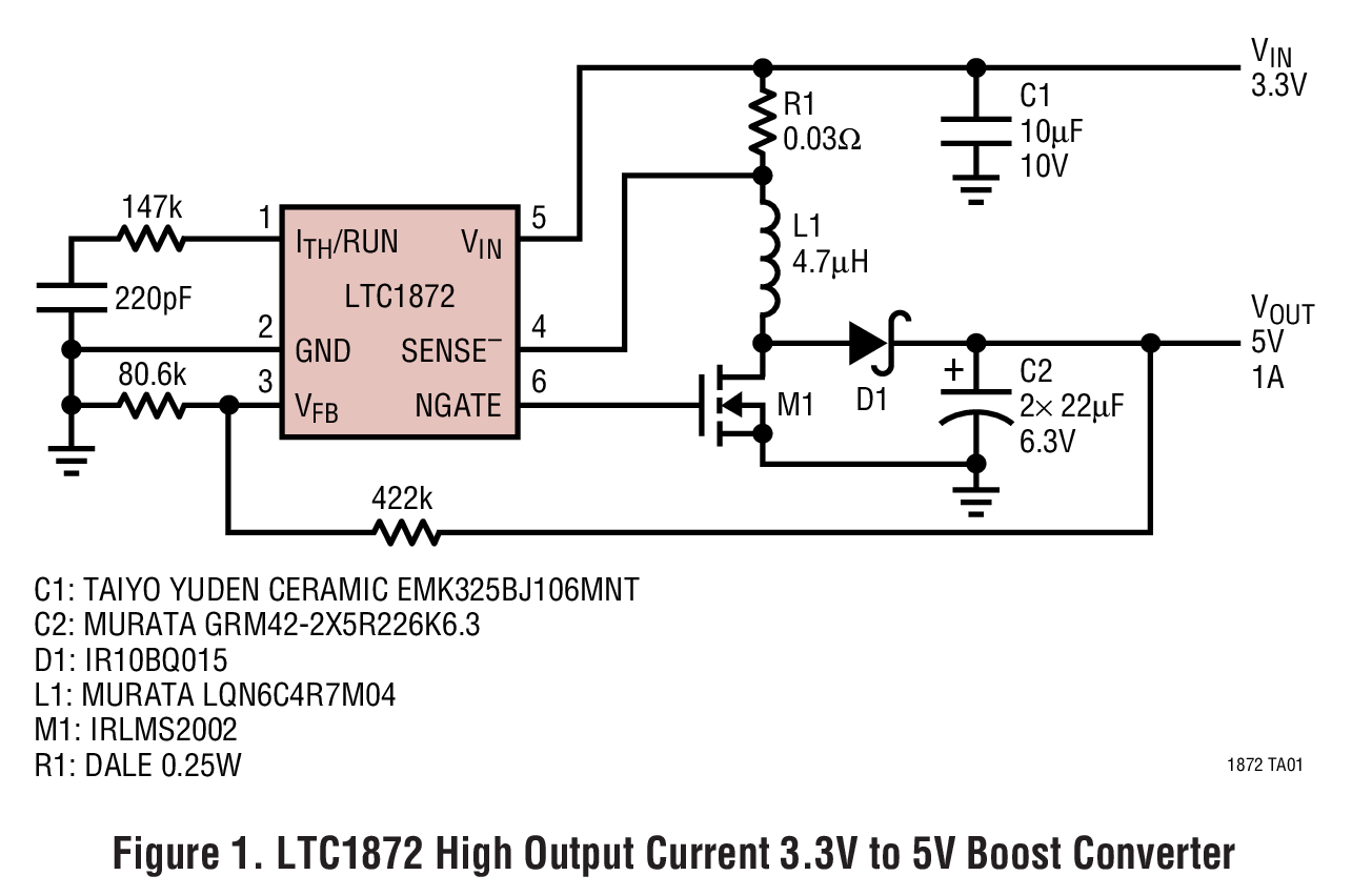 Figure 1. LTC1872 High Output Current 3.3V to 5V Boost Converter