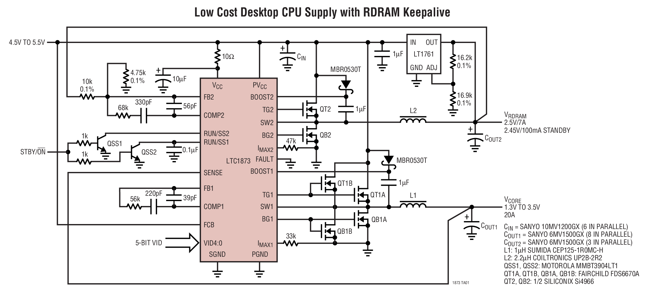 Low Cost Desktop CPU Supply with RDRAM Keepalive