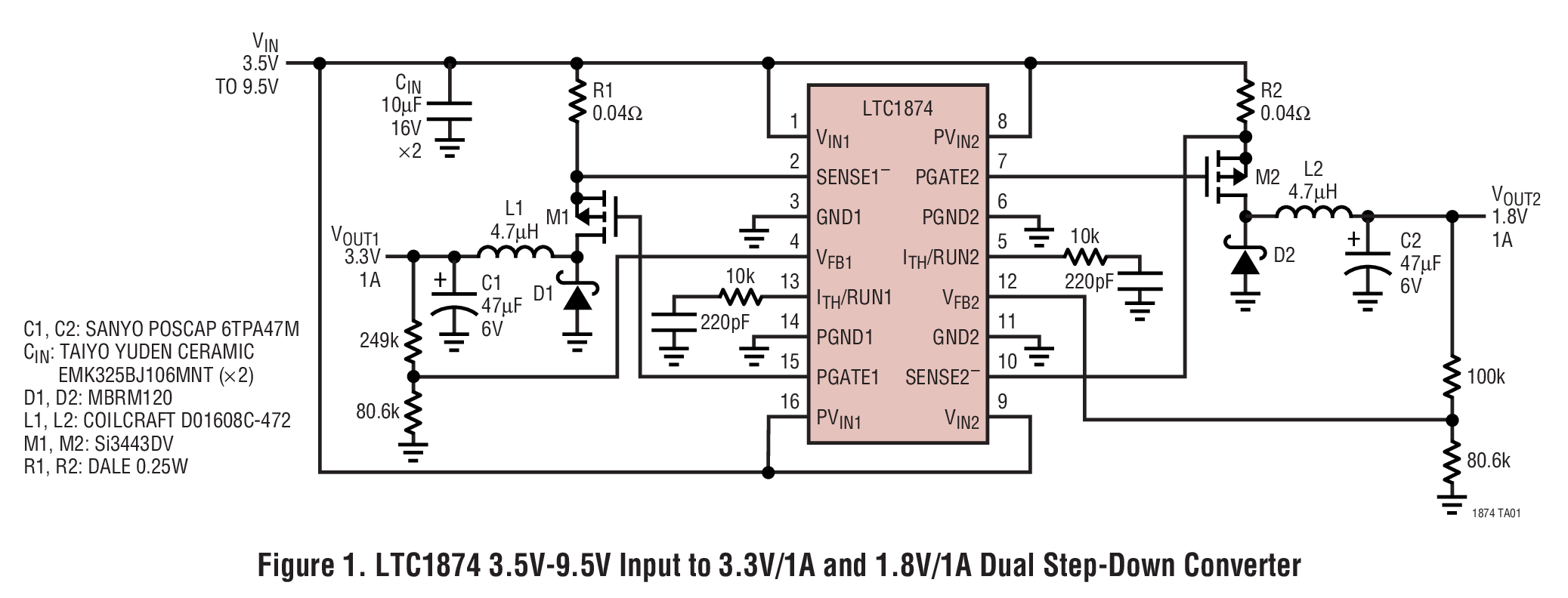 Figure 1. LTC1874 3.5V-9.5V Input to 3.3V/1A and 1.8V/1A Dual Step-Down Converter