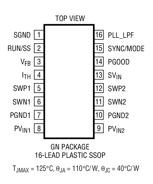 Product Package 1