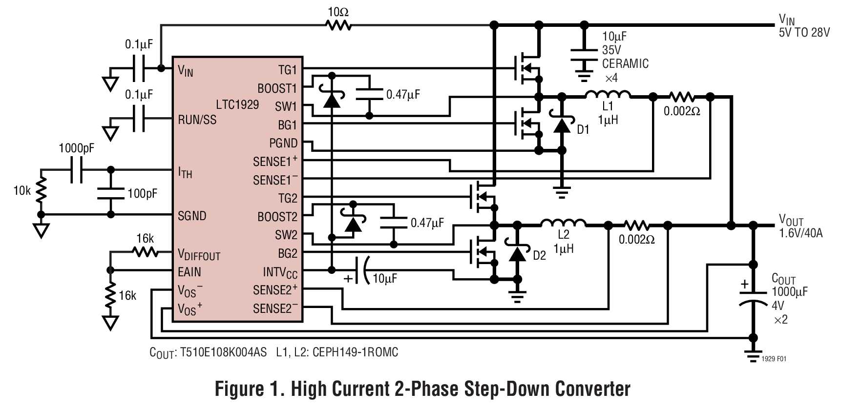 Figure 1. High Current 2-Phase Step-Down Converter