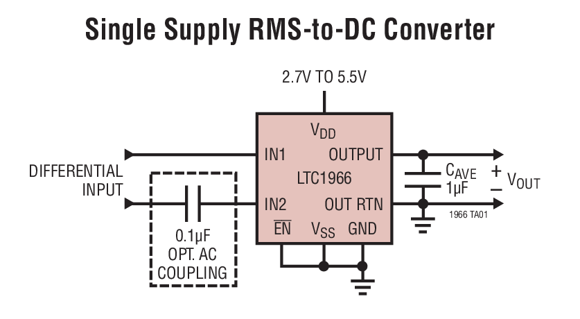Single Supply RMS-to-DC Converter