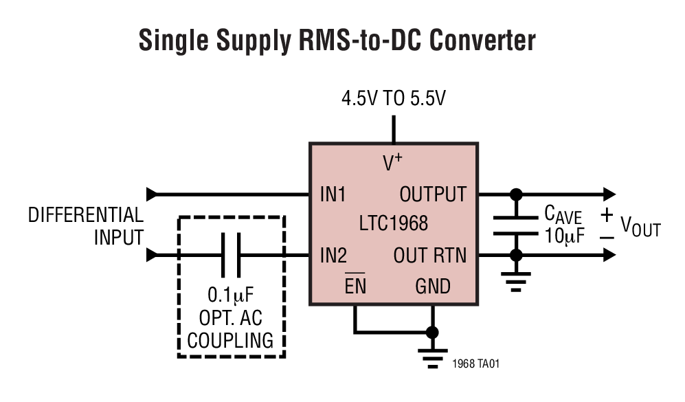 Single Supply RMS-to-DC Converter