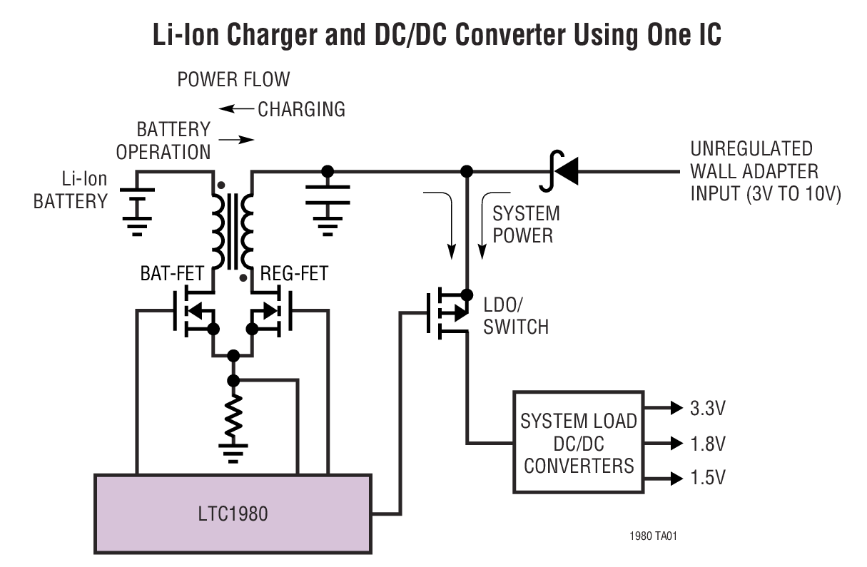 Li-Ion Charger and DC/DC Converter Using One IC
