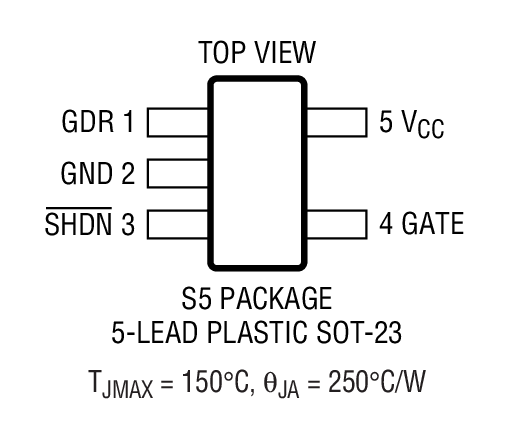 Product Package 1