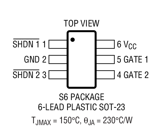 Product Package 2