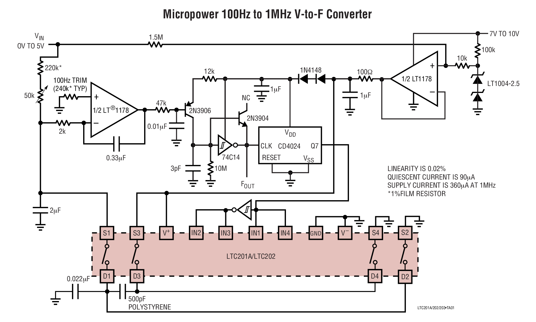 Micropower 100Hz to 1MHz V-to-F Converter
