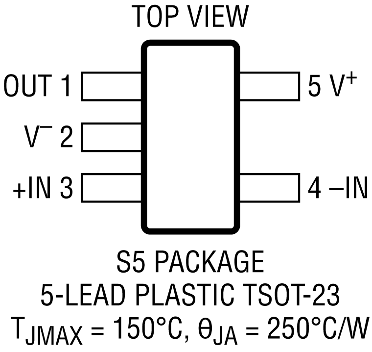 LTC2050-2050HV Pin configuration