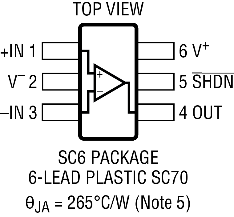 LTC2063 Pin Configuration