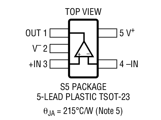 Package Image 2