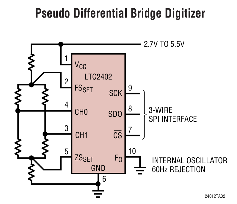 Pseudo Differential Bridge Digitizer