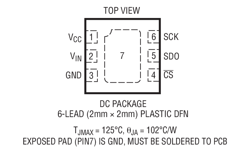 Product Package 1