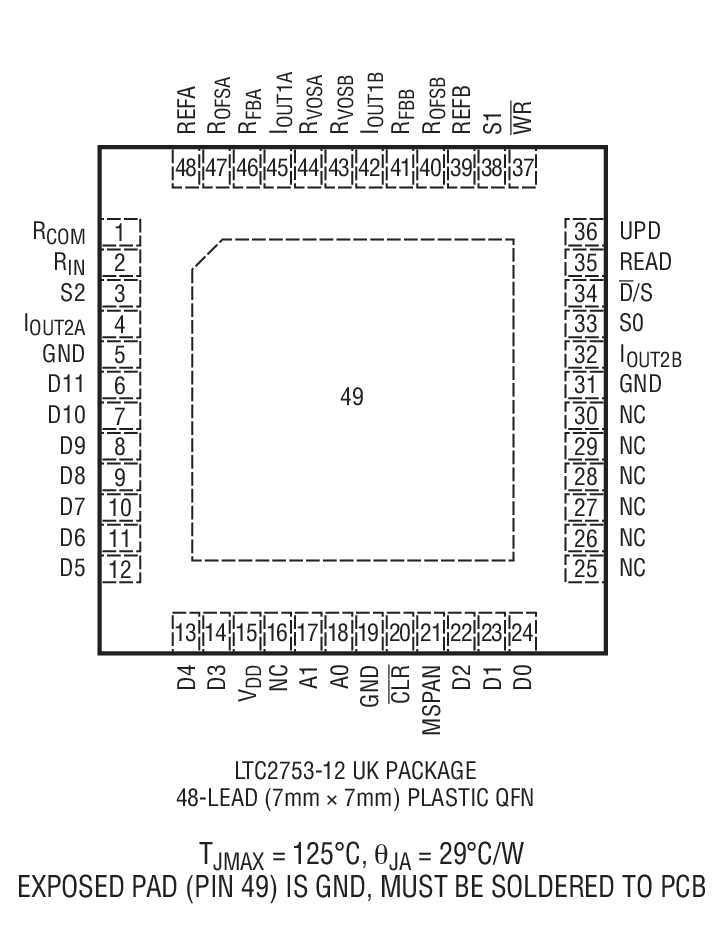 Product Package 1