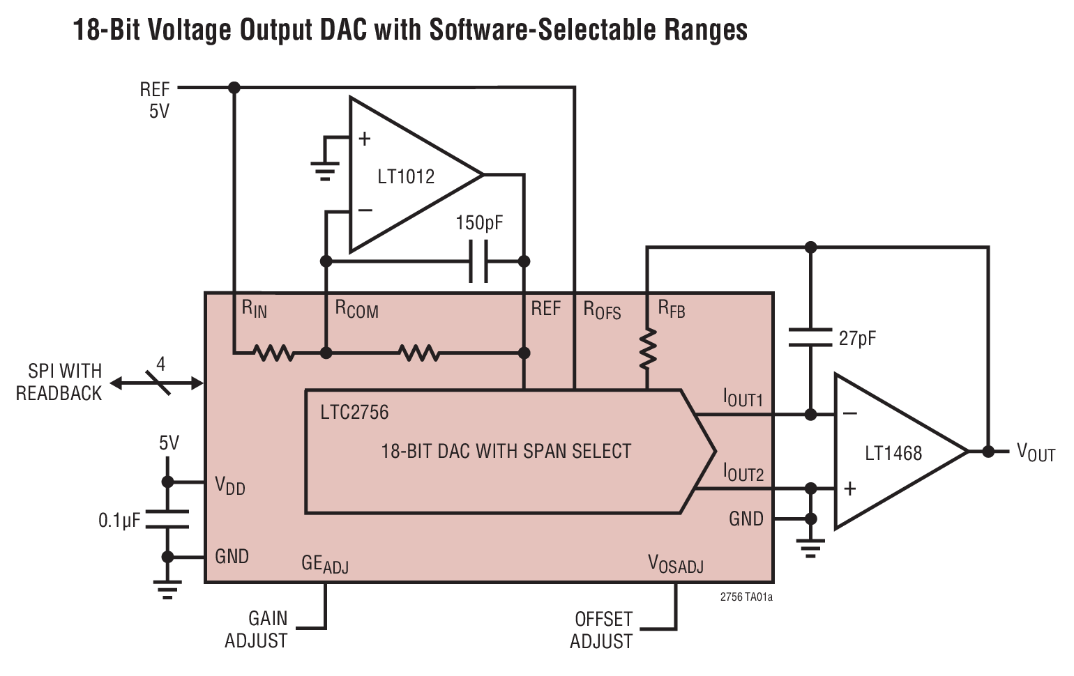 18-Bit Voltage Output DAC with Software-Selectable Ranges