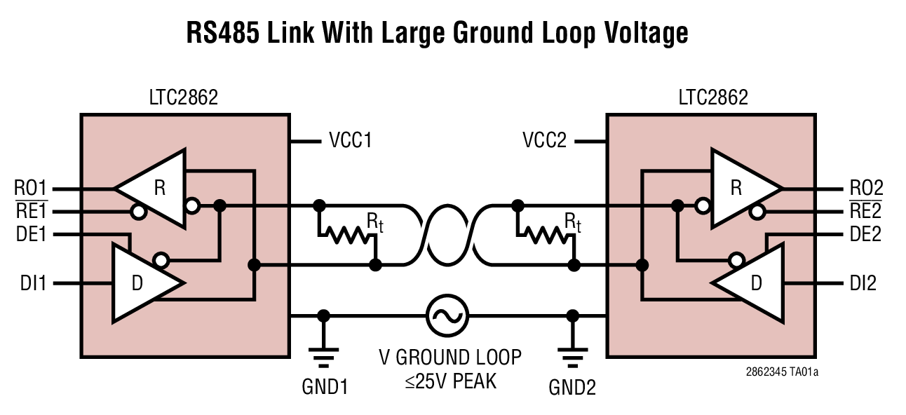 RS485 Link With Large Ground Loop Voltage