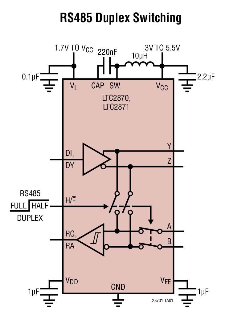 RS485 Duplex Switching