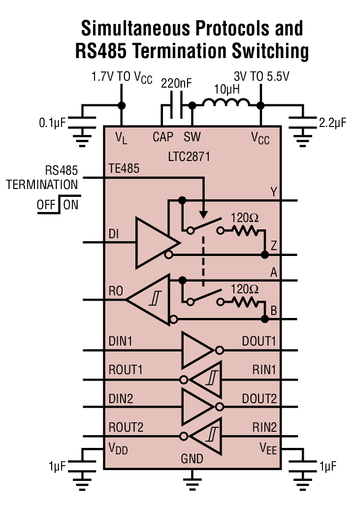 Simultaneous Protocols and RS485 Termination Switching