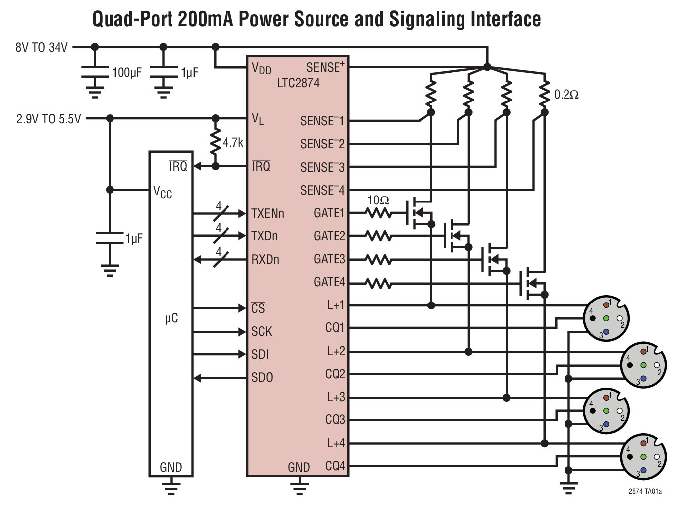 Quad-Port 200mA Power Source and Signaling Interface