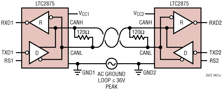 LTC2875 Application Circuit