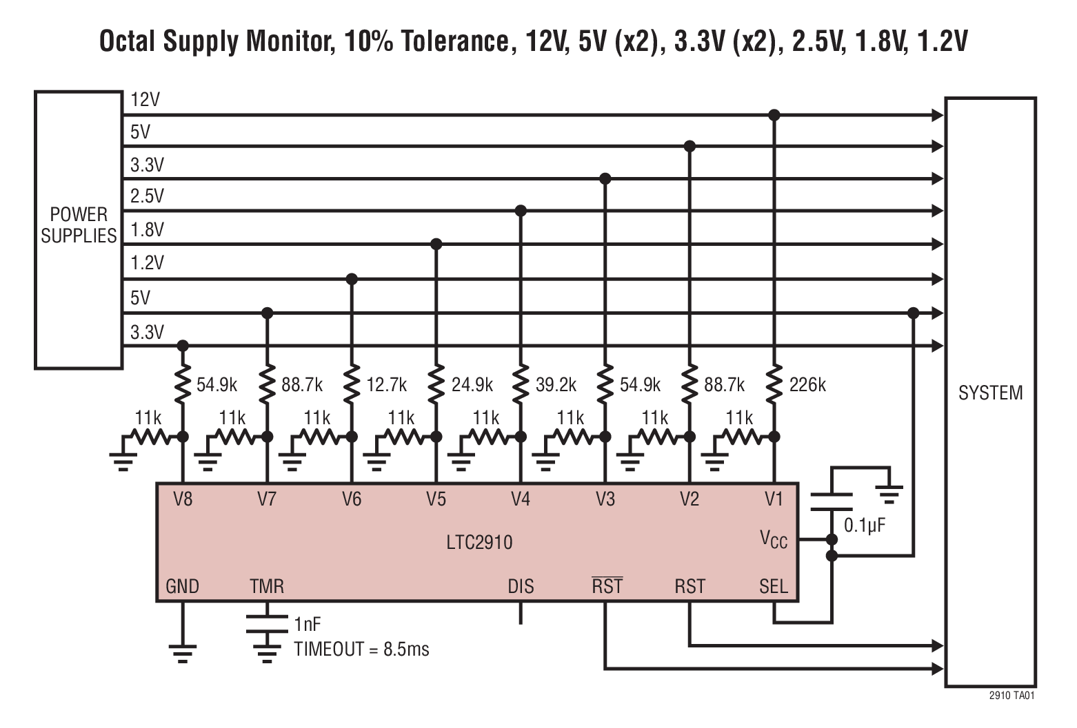 Octal Supply Monitor, 10% Tolerance, 12V, 5V (x2), 3.3V (x2), 2.5V, 1.8V, 1.2V