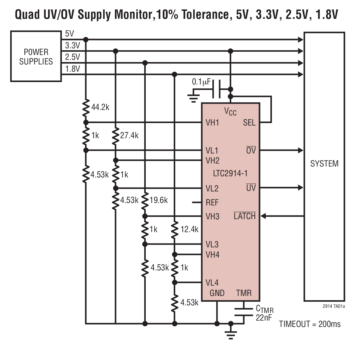 Quad UV/OV Supply Monitor,10% Tolerance, 5V, 3.3V, 2.5V, 1.8V
