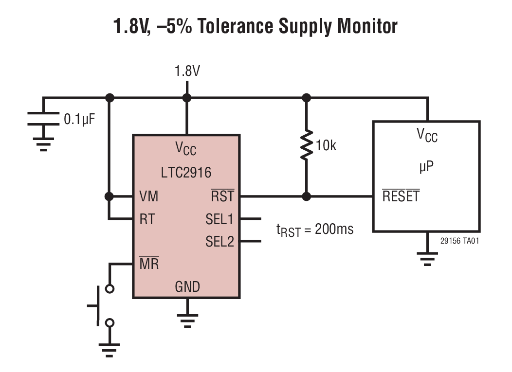 1.8V, –5% Tolerance Supply Monitor