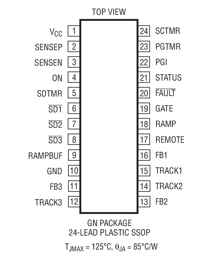 Product Package 1