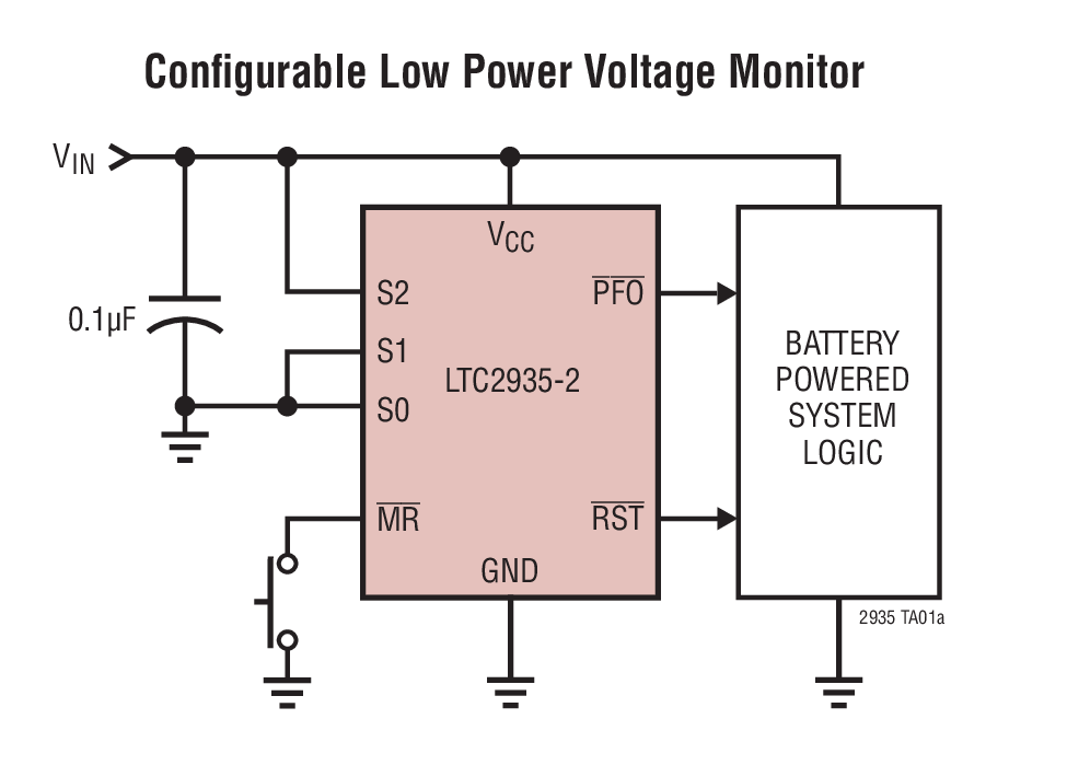 Conﬁgurable Low Power Voltage Monitor