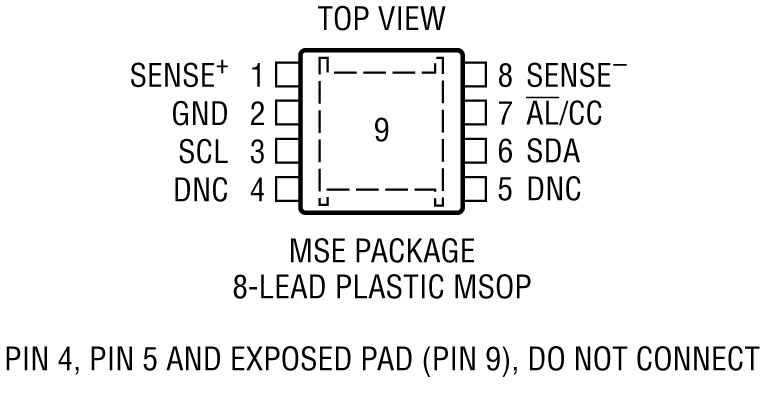 LTC2941 Pin Configuration